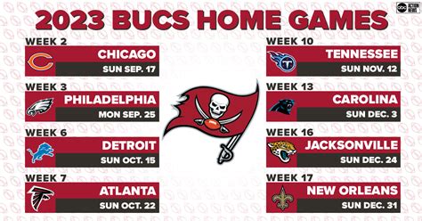 bucs standings 2023|2023 tampa bay buccaneers record.